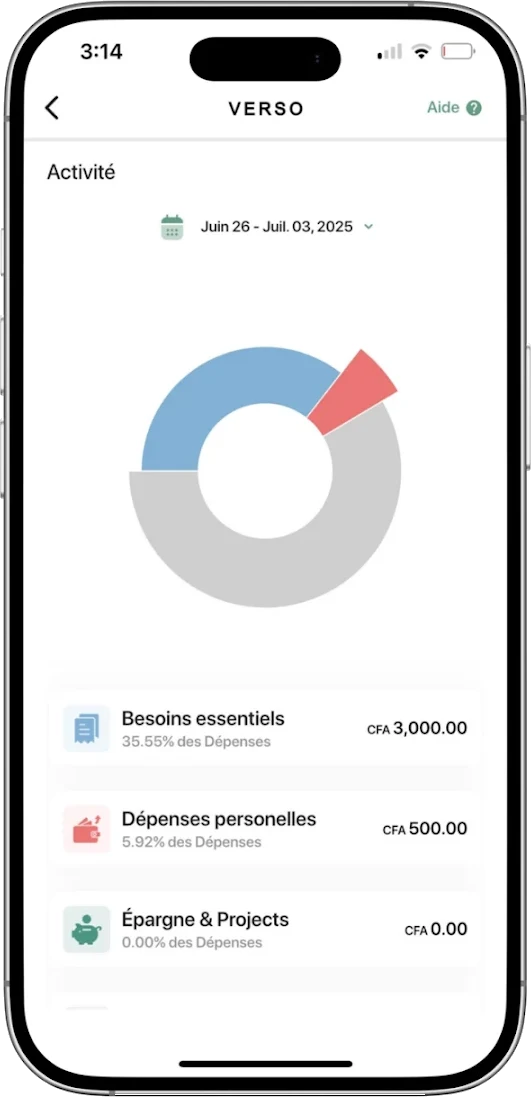 Écran Activité de l'application Verso avec le graphique des dépenses